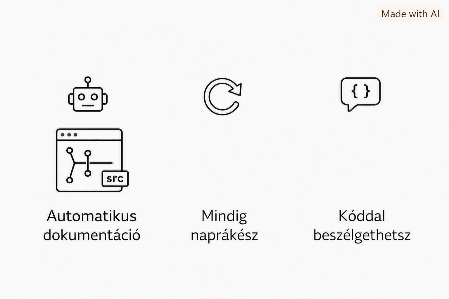 A Kód Wiki Forradalma: Az MI‑alapú dokumentáció új korszaka